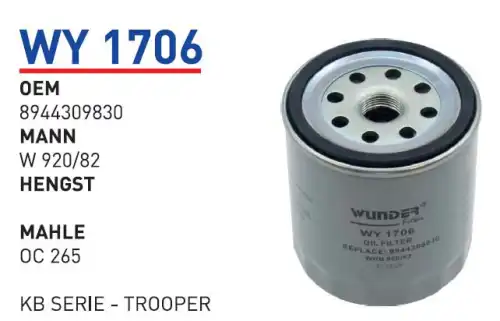Фильтр масляный WUNDER WY1706