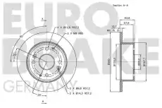 Тормозной диск EUROBRAKE 5815202623