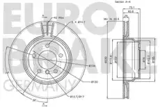 Тормозной диск EUROBRAKE 5815201568