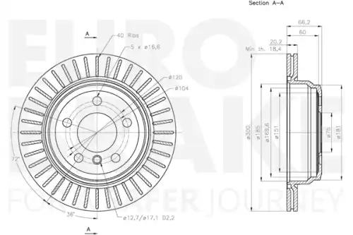 Тормозной диск EUROBRAKE 5815311597