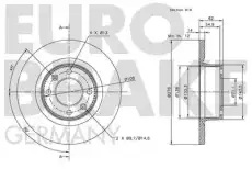 Тормозной диск EUROBRAKE 5815201930