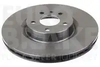 Тормозной диск EUROBRAKE 5815202367