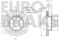 Тормозной диск 5815202529 EUROBRAKE