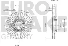 Тормозной диск EUROBRAKE 5815202531