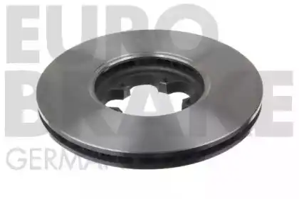 Тормозной диск EUROBRAKE 5815202554