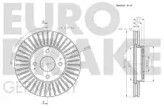 Тормозной диск EUROBRAKE 5815202585