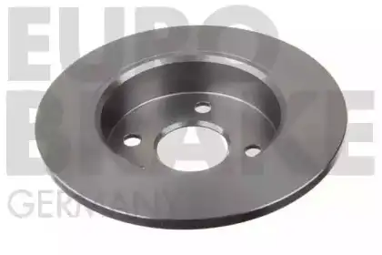 Тормозной диск EUROBRAKE 5815203633