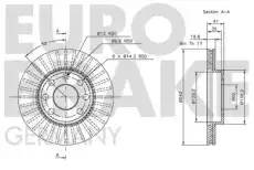 Тормозной диск EUROBRAKE 5815203640