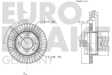 Тормозной диск EUROBRAKE 5815203428