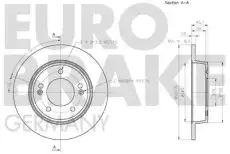 Тормозной диск EUROBRAKE 5815203446