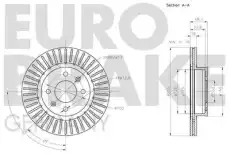 Тормозной диск EUROBRAKE 5815203529