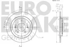 Тормозной диск EUROBRAKE 5815203541