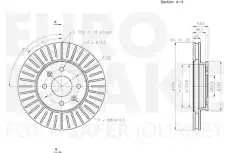 Тормозной диск EUROBRAKE 5815313537