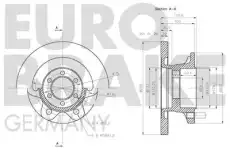 Тормозной диск 5815202358 EUROBRAKE