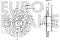 Тормозной диск EUROBRAKE 5815204015