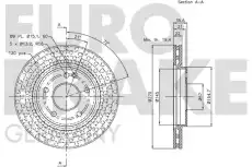 Тормозной диск EUROBRAKE 5815203369