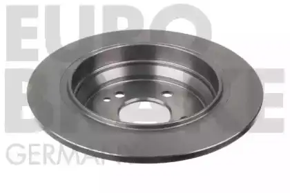 Тормозной диск EUROBRAKE 5815203376