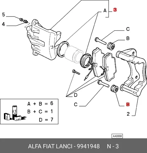 Суппорт тормозной FIAT 9941948