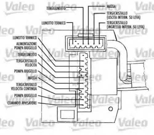 Переключатель подрулевой VALEO 251347