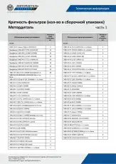 Фильтр воздушный МОТОРДЕТАЛЬ ЭФВ30588