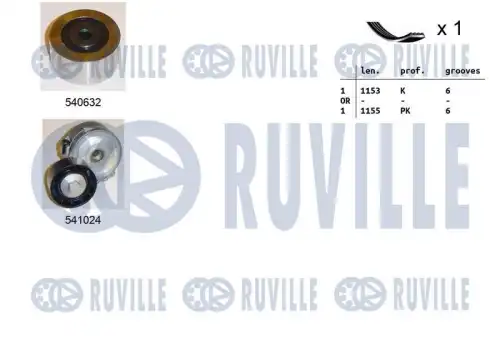 RUVILLE 570188