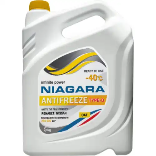 Антифриз NIAGARA 13001004059