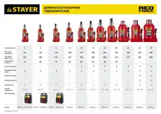 Домкрат STAYER 43160-8_Z01