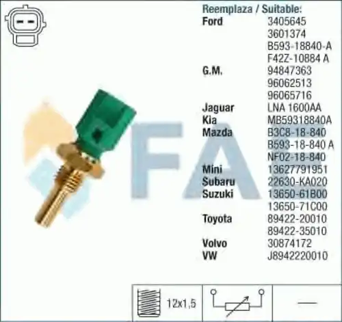 Датчик температуры автомобильный FAE 33250