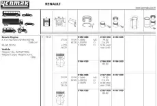 поршень! d79.5x1.5x1.5x2.5 +0.5 (1-2 цил.)\ Renault Megane 1.6i K7M 96> 2167 050 YENMAK