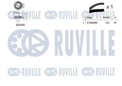 Комплект ремня ГРМ 550096 RUVILLE
