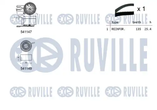 Комплект ремня ГРМ 550121 RUVILLE