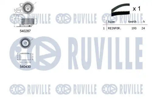 Комплект ремня ГРМ 550146 RUVILLE