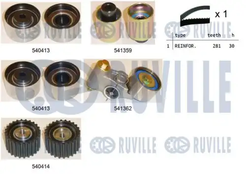РЕМЕНЬ ГРМ К-КТ 550197 RUVILLE