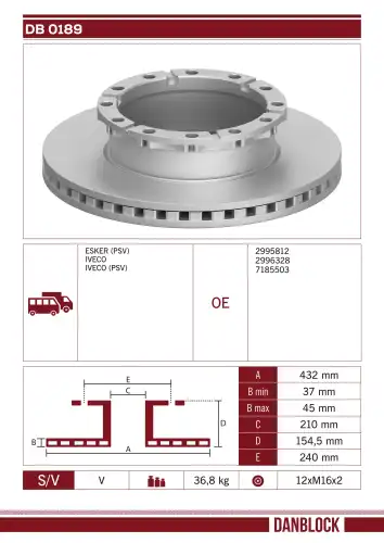 Деталь DB 0189 DANBLOCK