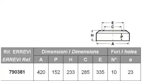 BRAKE DRUM 790381 ERREVI
