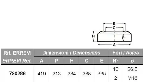 BRAKE DRUM 790286 ERREVI