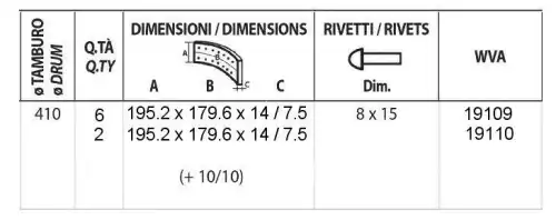 BRAKE LINING SET+10/10 W/RIVET K10092 ERREVI