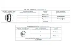 Фара противотуманная VIGNAL 213150