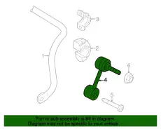 Тяга стабилизатора PORSCHE 1K0 505 465AA