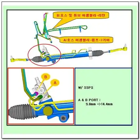 Рулевая рейка SSANGYONG &nbsp;/ KGM 4650009018
