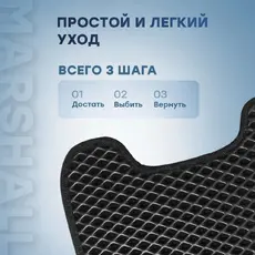 Коврики в салон MARSHALL MFR2001