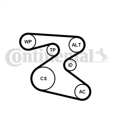 CONTINENTAL 6PK1873K1