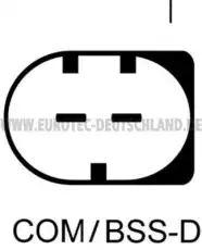 глушитель средняя часть Ford 12090364 EUROTEC