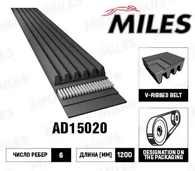 MILES AD15020