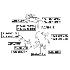 Шаровая опора FEBEST 1720-8KLF
