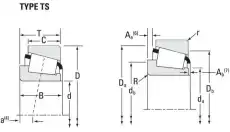 Подшипник 15590/15520 (15590/15520) TIMKEN
