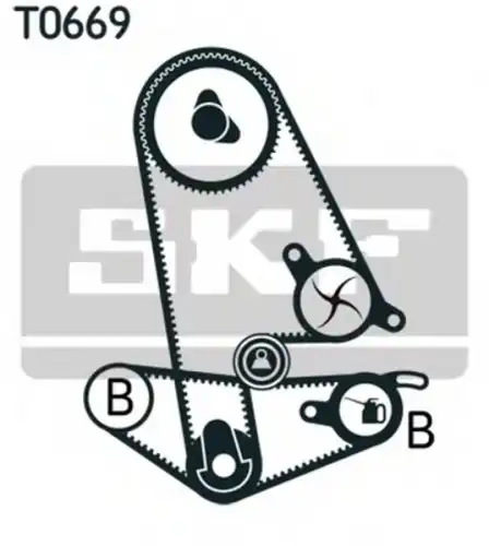 ремкомплект ГРМ Rov VKMC 93600 SKF