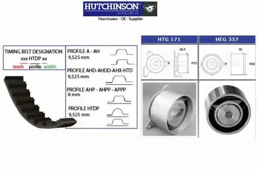 ремкомплект ГРМ Kia KH 373 HUTCHINSON