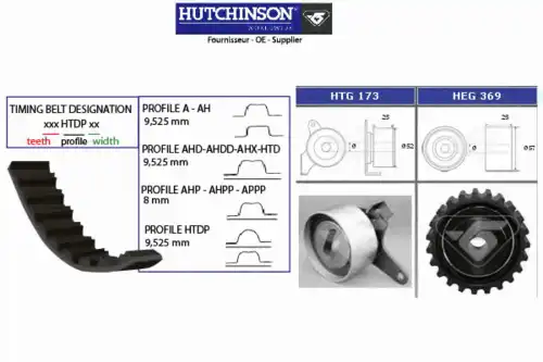 ремкомплект ГРМ Maz KH 382 HUTCHINSON