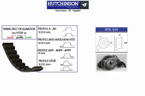 ремкомплект ГРМ Mits KH 397 HUTCHINSON